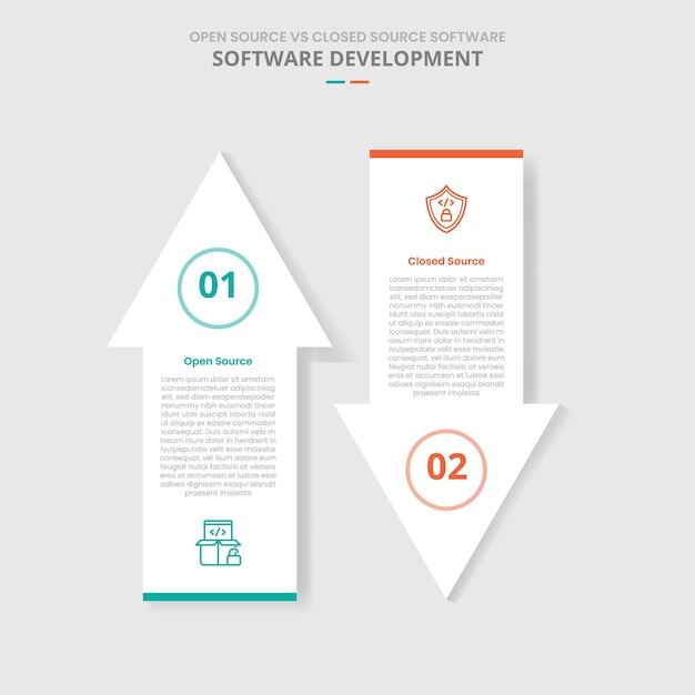 open source vs closed source software comparison for infographic with drop shadow style with big arrow top and bottom direction opposite two point list information
