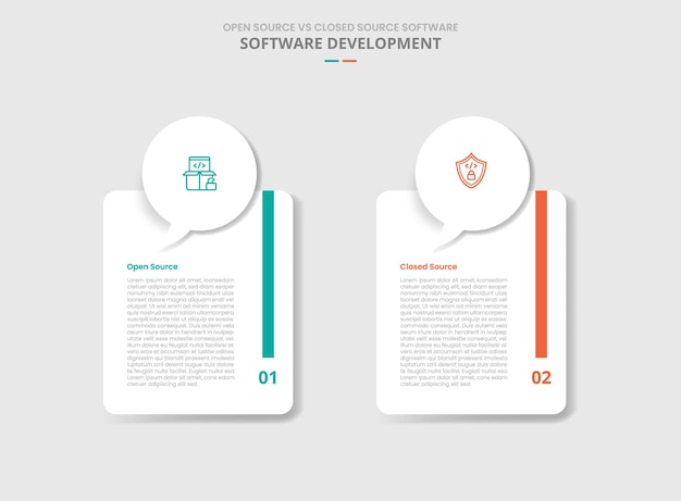 open source vs closed source software comparison for infographic with drop shadow style with callout discussion box on top of round vertical box two point list information