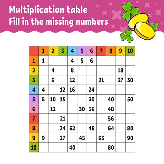 paste the missing numbers learning multiplication table handwriting practice