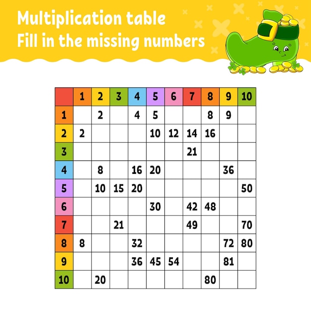 paste the missing numbers learning multiplication table handwriting practice