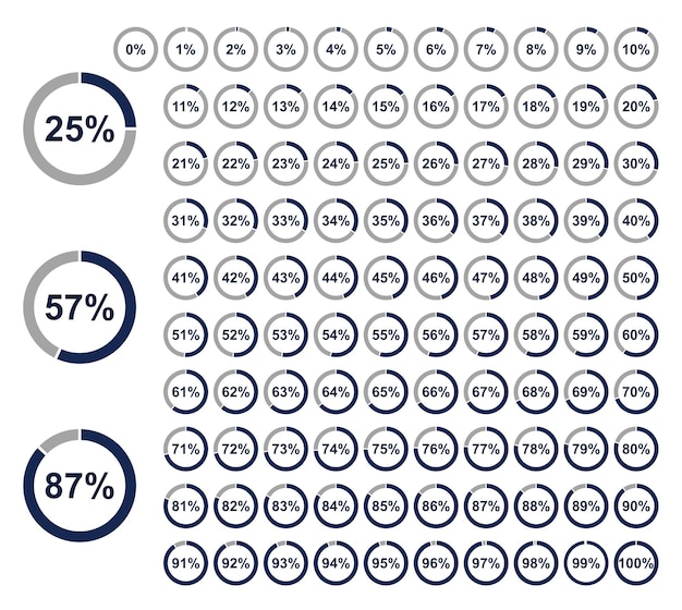 percentage diagram from 0 to 100 vector set Pie chart collection circle percentage diagram progre