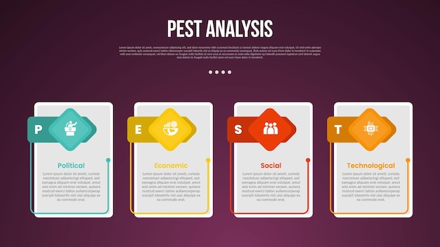 PEST analysis infographic template with vertical box with creative header badge with dark background style with 4 point for slide presentation