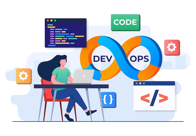 Programmers practice of development and software operations DevOps concept