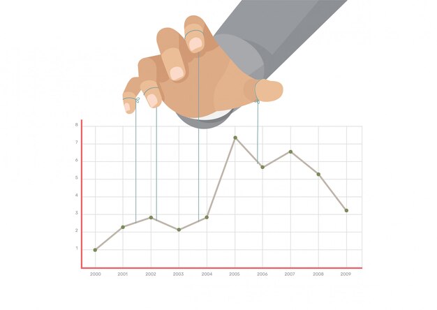 Puppet master controlling graphic business chart