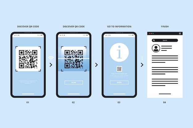 Qr code scan steps on smartphone style