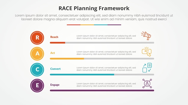 RACE framework infographic concept for slide presentation with horizontal bar percentage with 4 point list with flat style