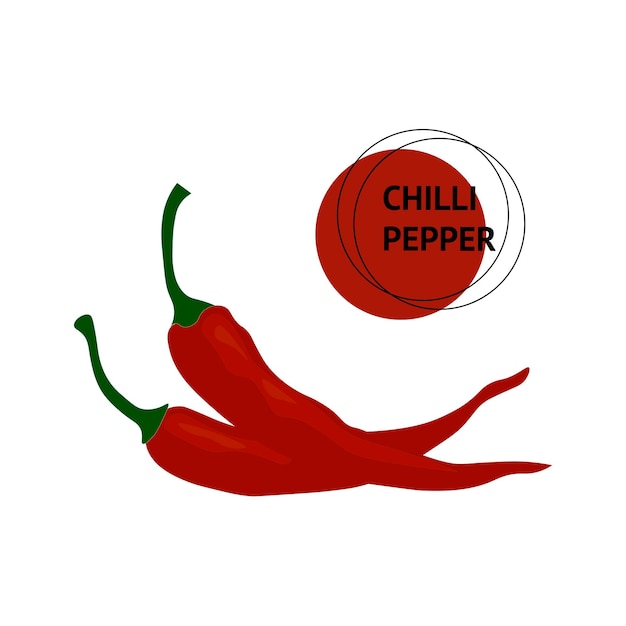 red hot chili pepper