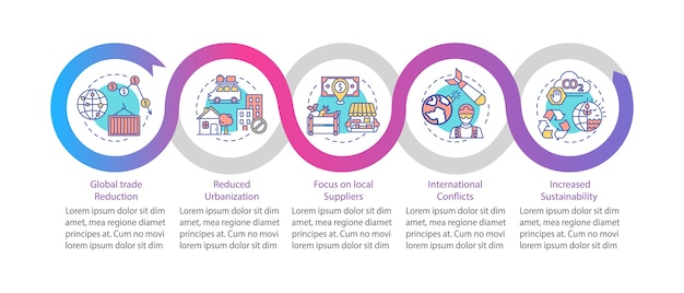 reverse globalization  infographic template.