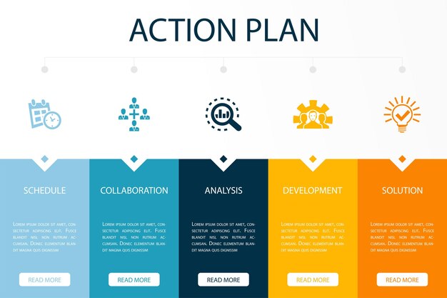 schedule collaboration analysis development solution icons infographic design template creative concept with 5 steps