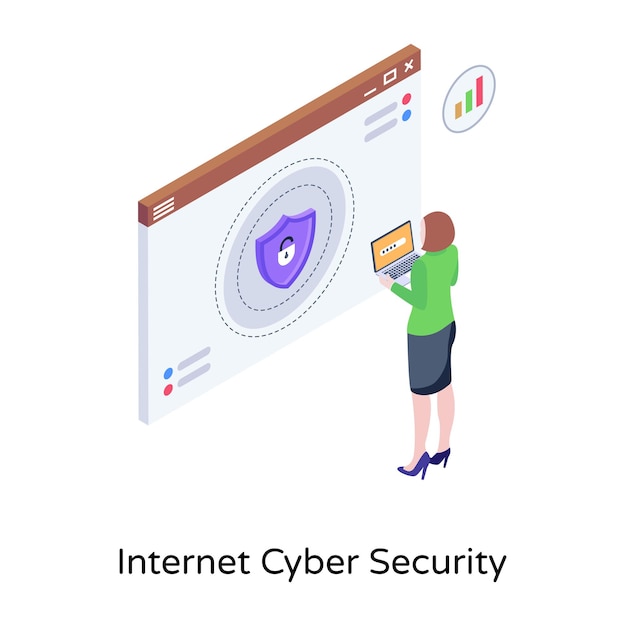 Secure System