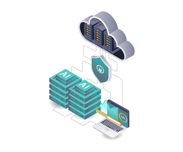 securing cloud server endpoints with ai technology