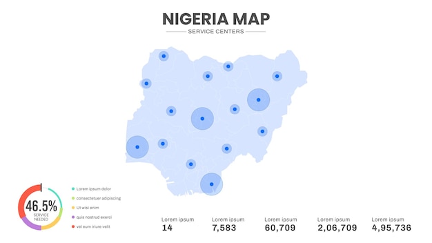 Service centers are highlighted within the of Nigeria Infographic map
