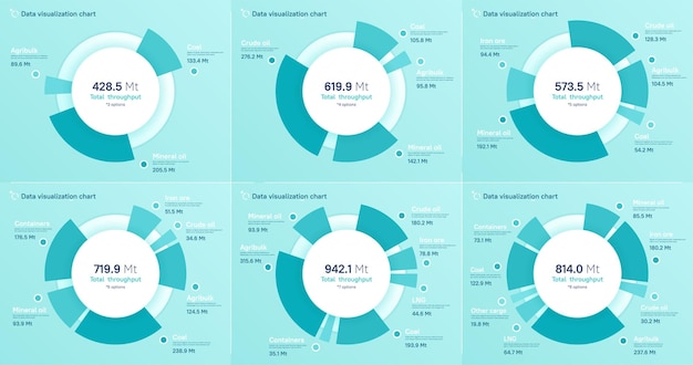 Set of vector pie chart designs modern templates for creating infographics presentations reports