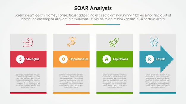 soar analysis infographic concept for slide presentation with big box and arrow shape through with 4 point list with flat style