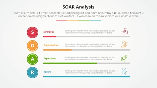 SOAR analysis infographic concept for slide presentation with horizontal bar percentage with 4 point list with flat style