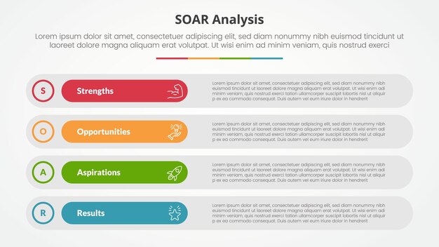 SOAR analysis infographic concept for slide presentation with long round rectangle box stack with 4 point list with flat style