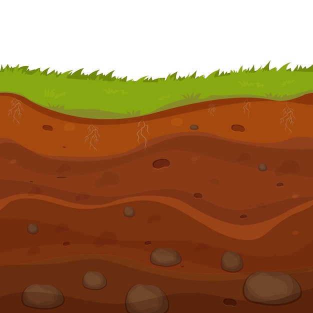 Soil ground with layers grass roots and stones earth sections in cartoon style