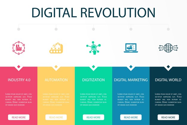 Standard excellent service customer product icons Infographic design layout design template Creative presentation concept with 5 steps
