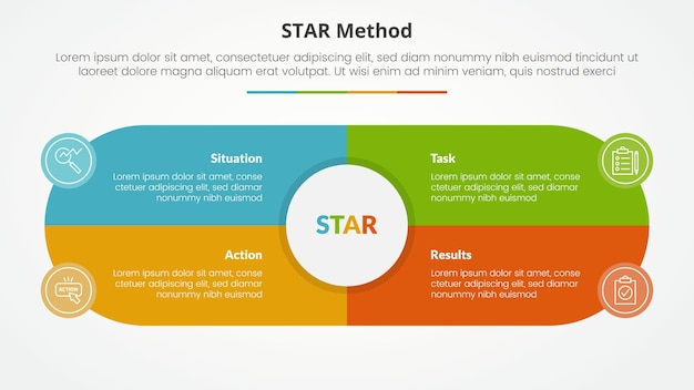 star method infographic concept for slide presentation with big circle and round shape center box with 4 point list with flat style