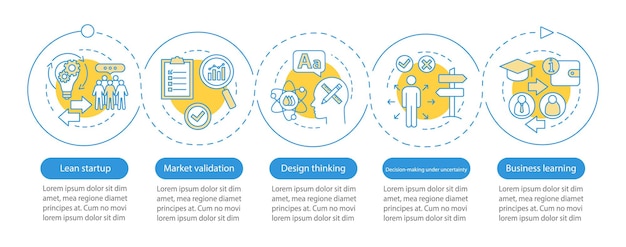 Startup principles vector infographic template. Business presentation design elements. Data visualization with five steps and options. Process timeline chart. Workflow layout with linear icons