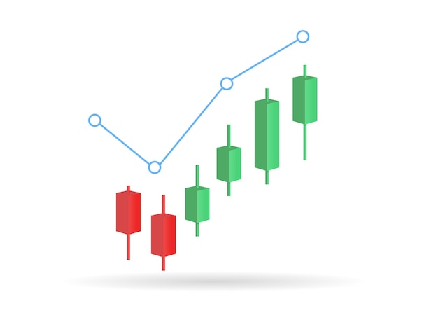 Stock Chart or Cryptocurrency Chart or candlestick uptrend from red to green and profitable