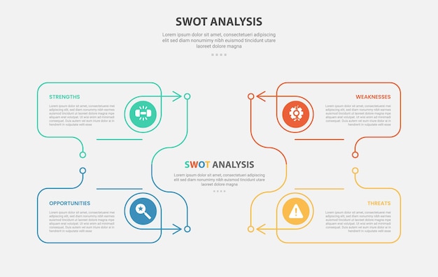 SWOT analysis infographic outline style with 4 point template with creative line box container on title center with arrow direction for slide presentation