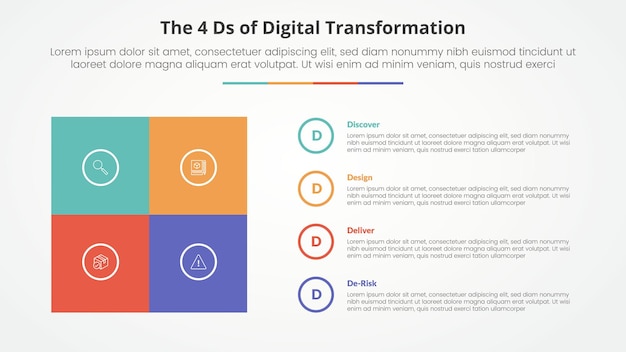 The 4 Ds of Digital Transformation infographic concept for slide presentation with square box matrix with circle outline stack with 4 point list with flat style