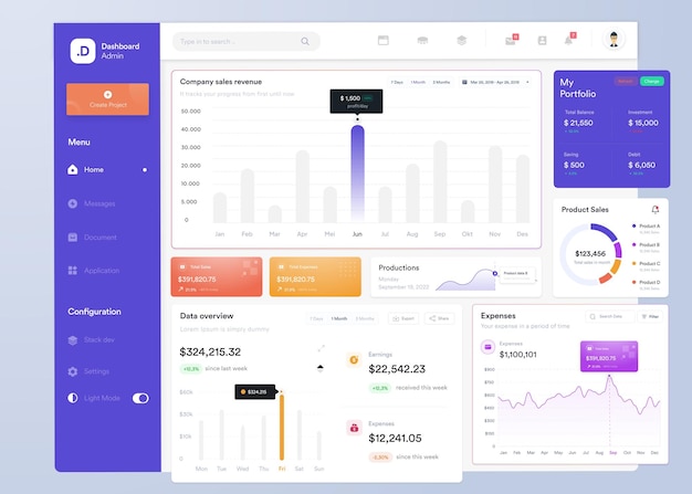 ui ux infographic dashboard ui design with graphs charts and diagrams web interface template