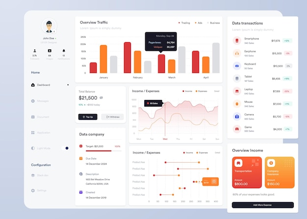 ui ux infographic dashboard ui design with graphs charts and diagrams web interface template