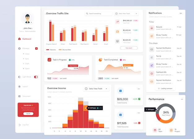ui ux infographic dashboard ui design with graphs charts and diagrams web interface template