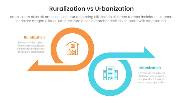 urbanization vs ruralization comparison concept for infographic template banner with big circle and arrow opposite direction with two point list information
