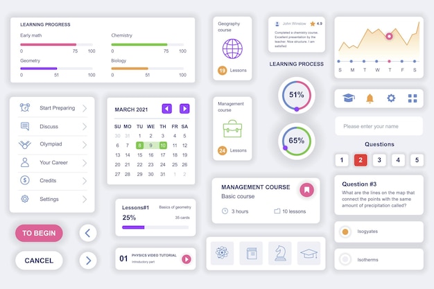 User interface elements set for education mobile app Kit template with HUD diagrams learning progress calendar lesson plan profile management Pack of UI UX GUI screens Vector components
