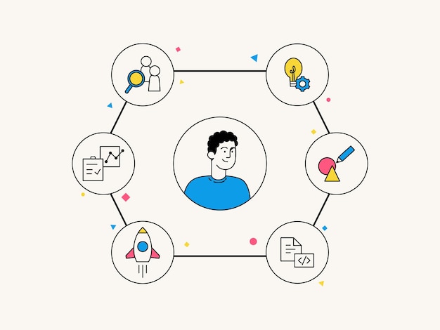 usercentered design hand drawn vector illustration for ui ux