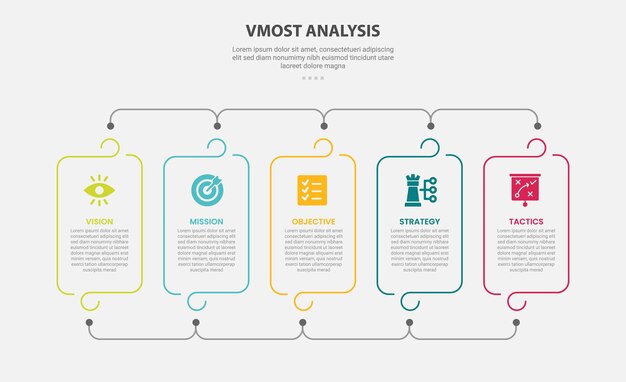 vmost analysis infographic outline style with 5 point template with round container box with line connection for slide presentation