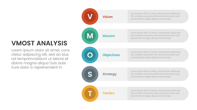 vmost analysis model framework infographic 5 point stage template with round circle rectangle stack vertical concept for slide presentation