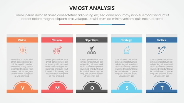 vmost analysis template infographic concept for slide presentation with box table half circle badge header with 5 point list with flat style vector