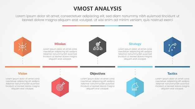 vmost analysis template infographic concept for slide presentation with hexagon or hexagonal shape timeline style with 5 point list with flat style vector