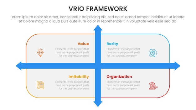 vrio business analysis framework infographic 4 point stage template with rounded rectangle box and arrow direction for slide presentation
