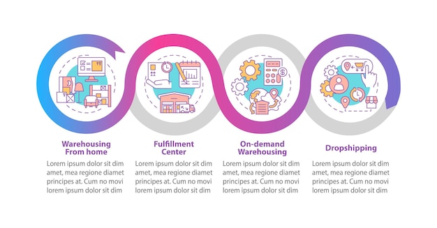warehousing from home  infographic template. fulfillment center presentation design elements. data visualization with four steps. process timeline chart. workflow layout with linear icons