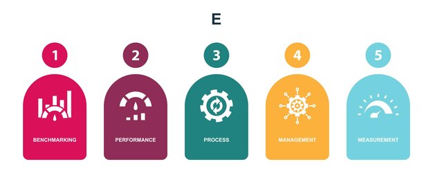 web hosting cloud hosting domain name bandwidth database icons infographic design template creative concept icons set 5 elements different colors