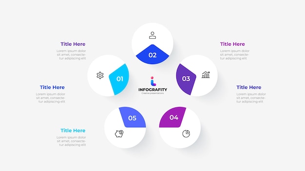 white circles with colored segments in the form of a pentagon cycle infographic with 5 steps