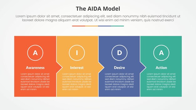 AIDA marketing model infographic concept for slide presentation with full box with small arrow direction with 4 point list with flat style