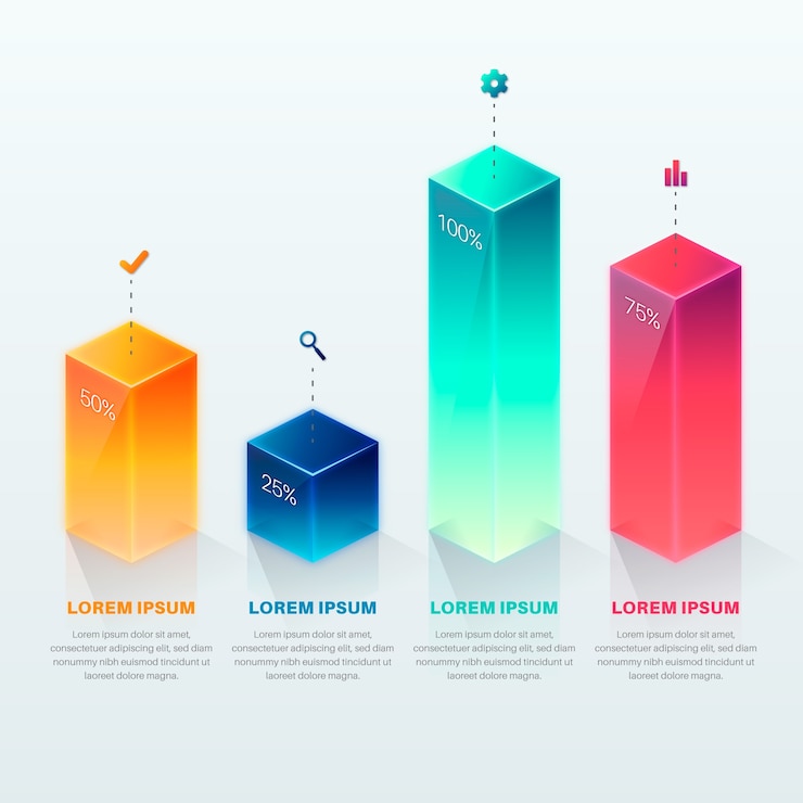 Zdarma Vektor barevná šablona infografiky s 3d sloupci