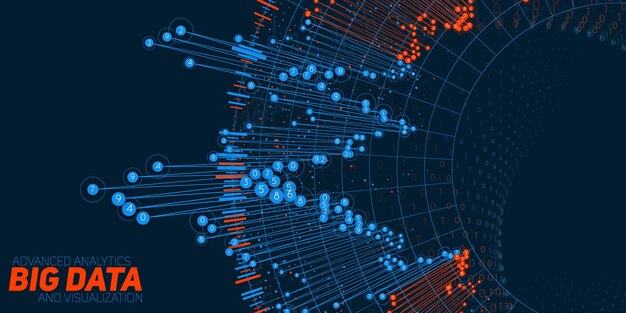 big data circular visualization
