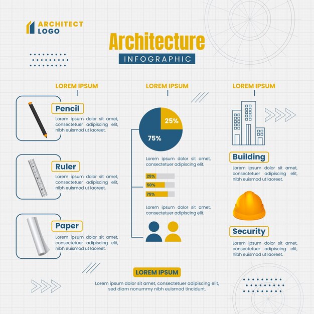 gradient architect project infographic