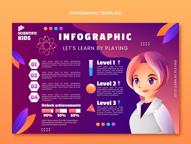 Gradient science infographic template