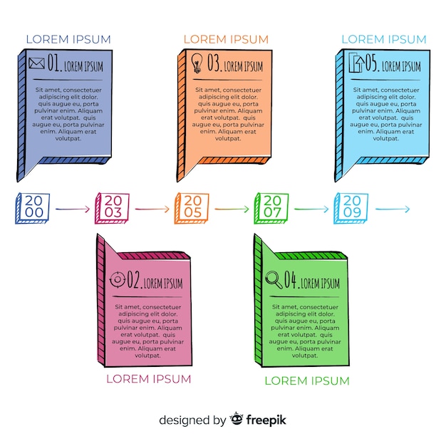 hand drawn timeline infographic template