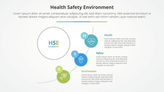 hse infographic concept for slide presentation with big circle and half circle line connection with 3 point list with flat style