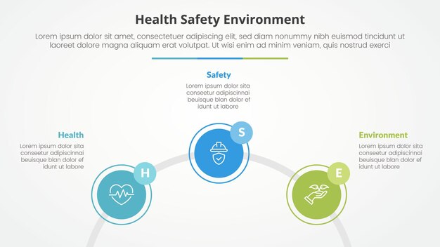 hse infographic concept for slide presentation with circle outline linked circular on half circle with 3 point list with flat style