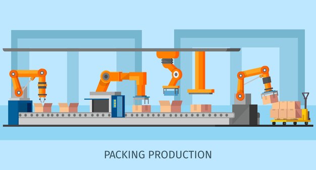 industrial packing system process template